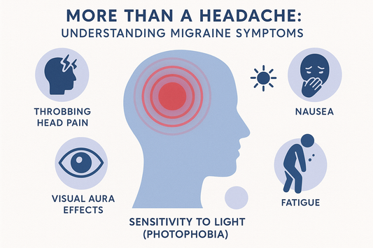More Than a Headache: Understanding Migraine Symptoms