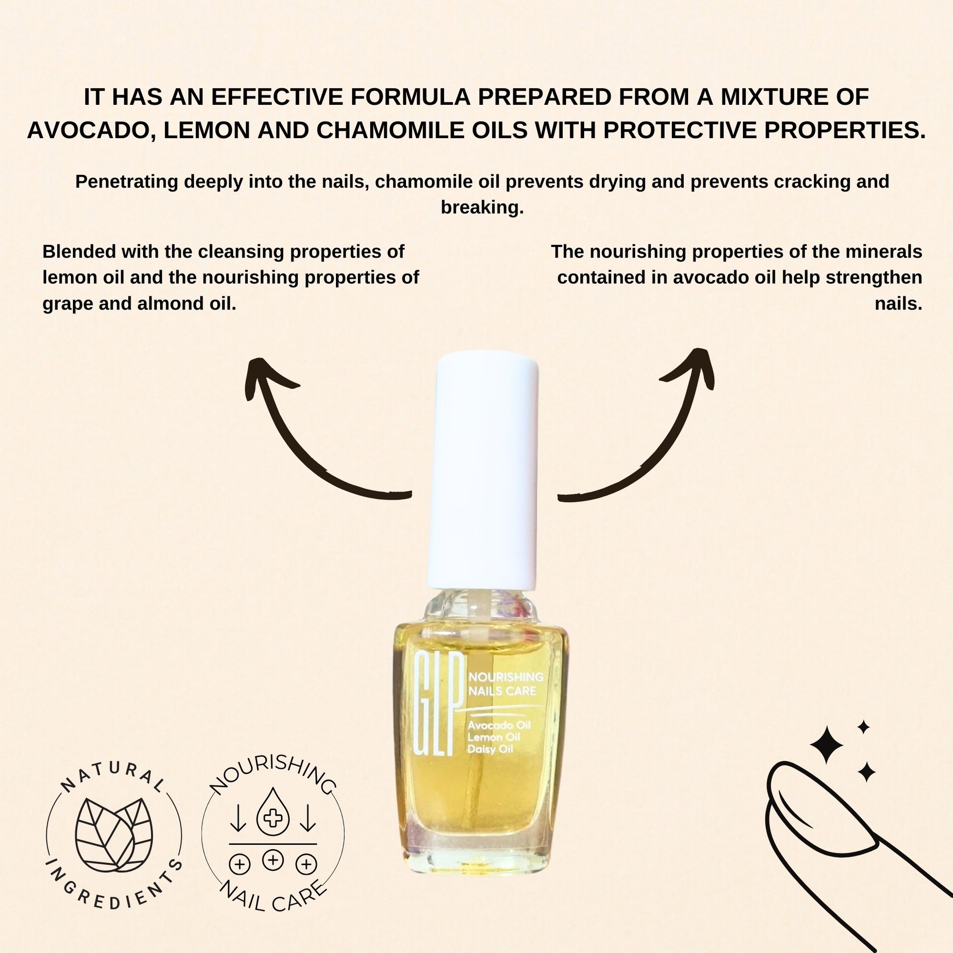 GLP organic and natural nourishing nails care oil with herbal oils