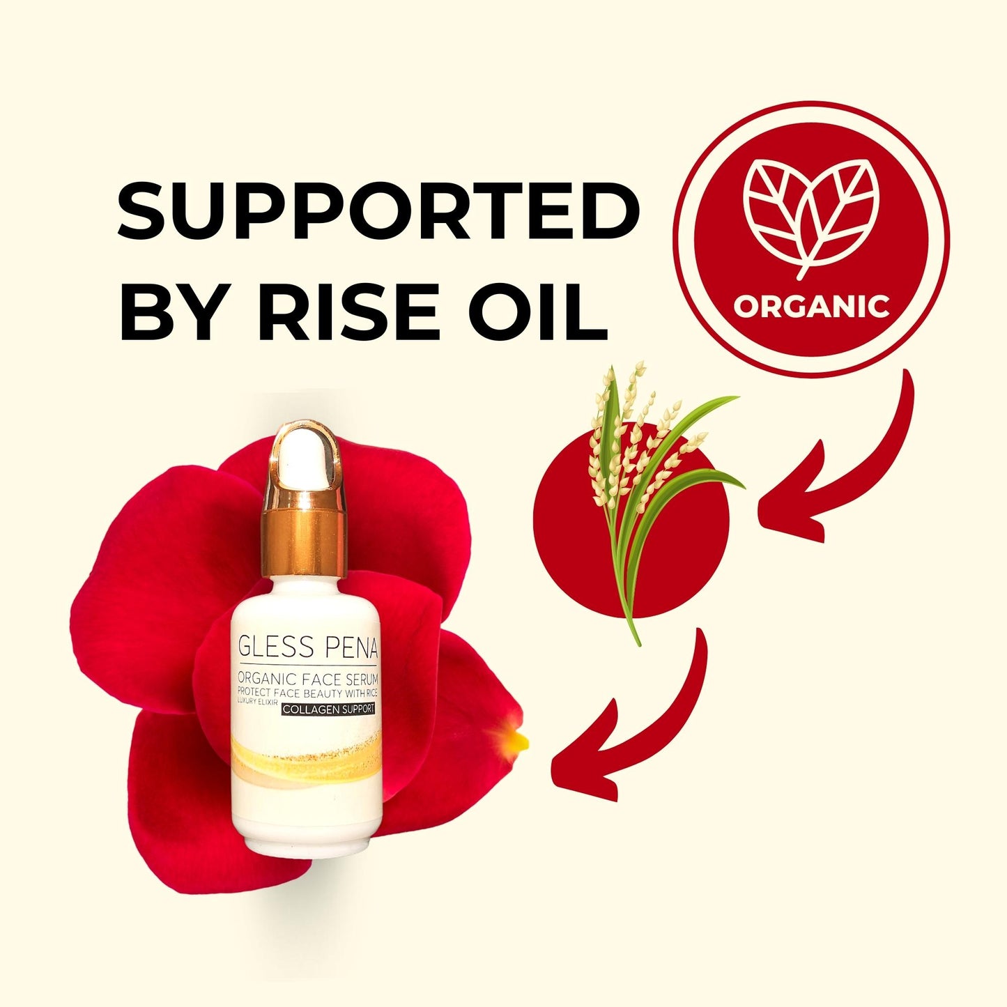 Gless Pena Anti Aging Serum 30 ml