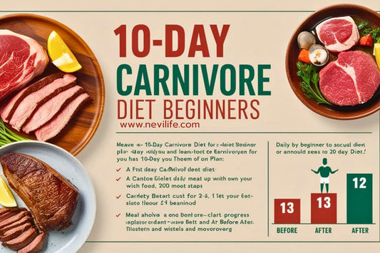 🥩 10-Day Carnivore Diet Plan for Beginners: Simple Steps to Start a Zero-Carb Lifestyle